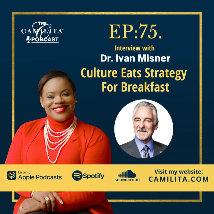 Culture Eats Strategy for Breakfast